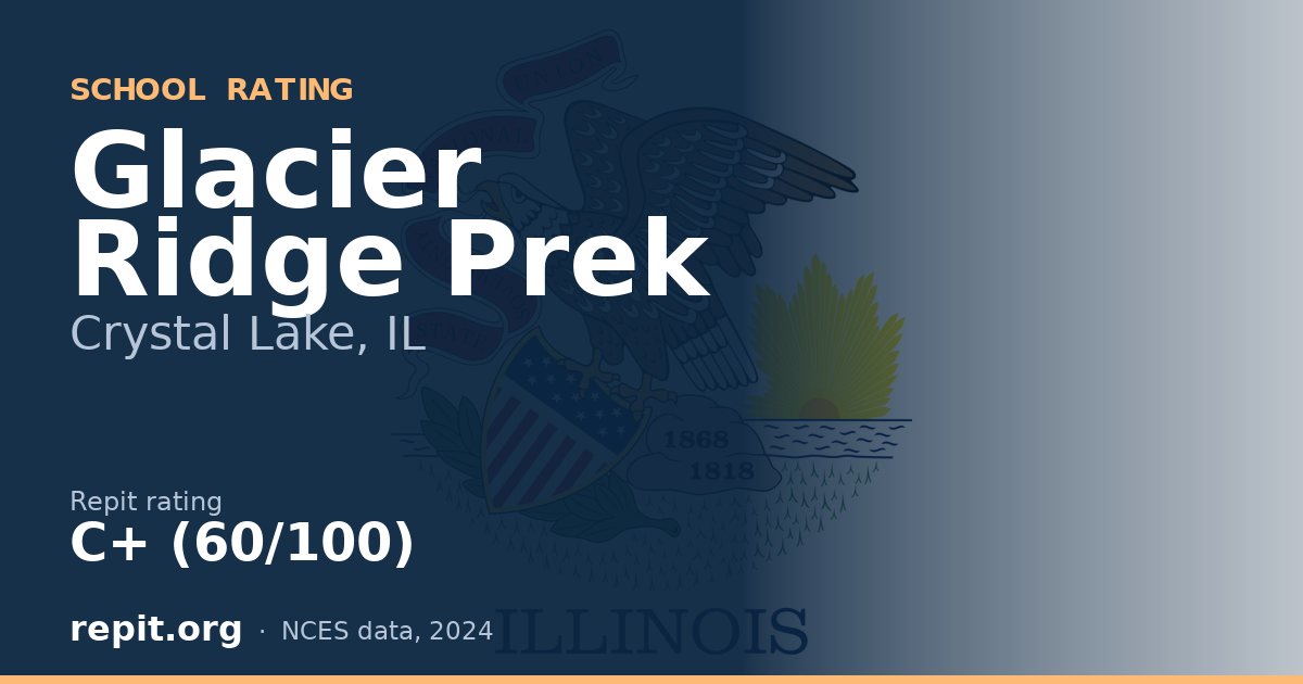 Glacier Ridge Prek, Crystal Lake, IL — Repit school rating C+ (60/100)