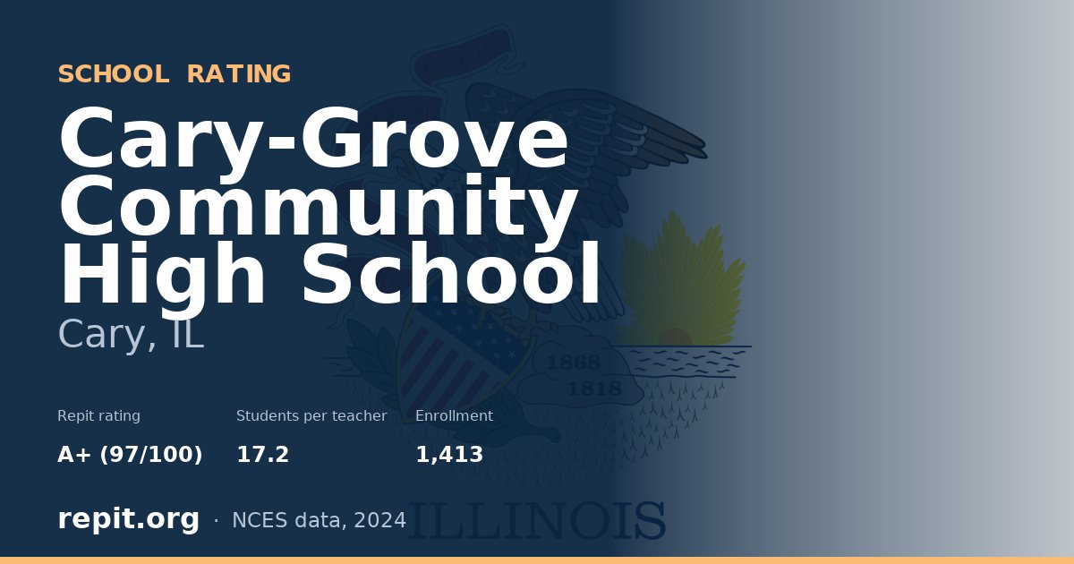 Cary-Grove Community High School, Cary, IL — Repit school rating A+ (97/100)
