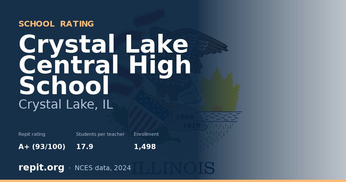 Crystal Lake Central High School, Crystal Lake, IL — Repit school rating A+ (93/100)