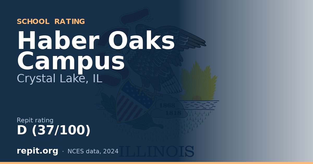 Haber Oaks Campus, Crystal Lake, IL — Repit school rating D (37/100)