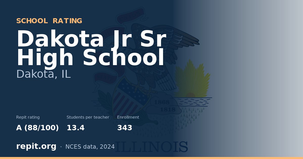 Dakota Jr Sr High School, Dakota, IL — Repit school rating A (88/100)