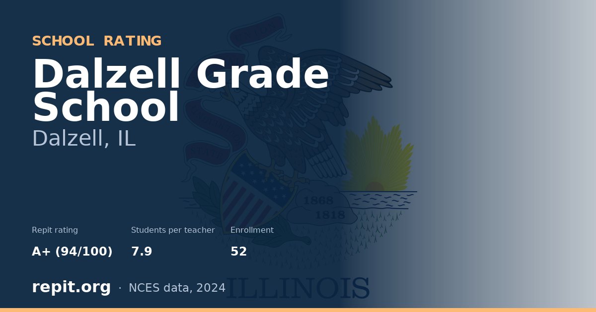 Dalzell Grade School, Dalzell, IL — Repit school rating A+ (94/100)