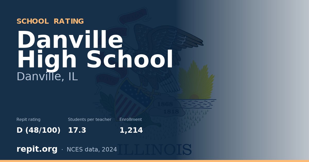 Danville High School, Danville, IL — Repit school rating D (48/100)