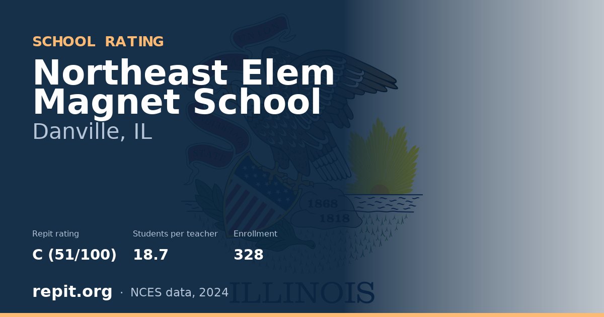 Northeast Elem Magnet School, Danville, IL — Repit school rating C (51/100)