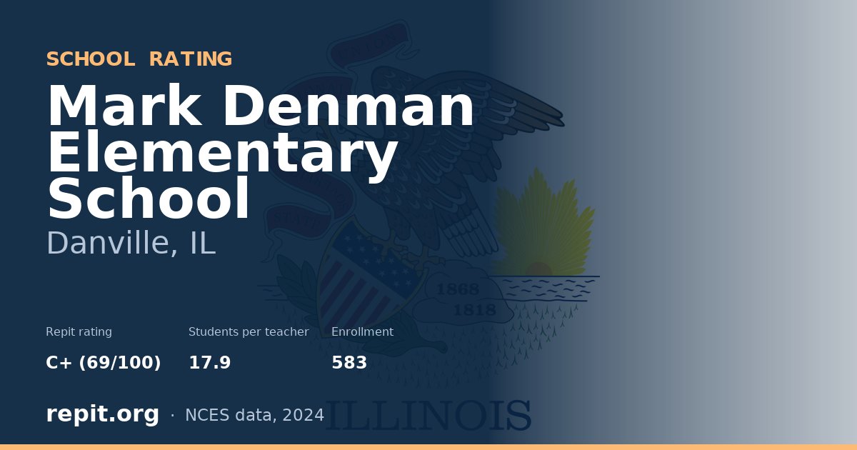 Mark Denman Elementary School, Danville, IL — Repit school rating C+ (69/100)