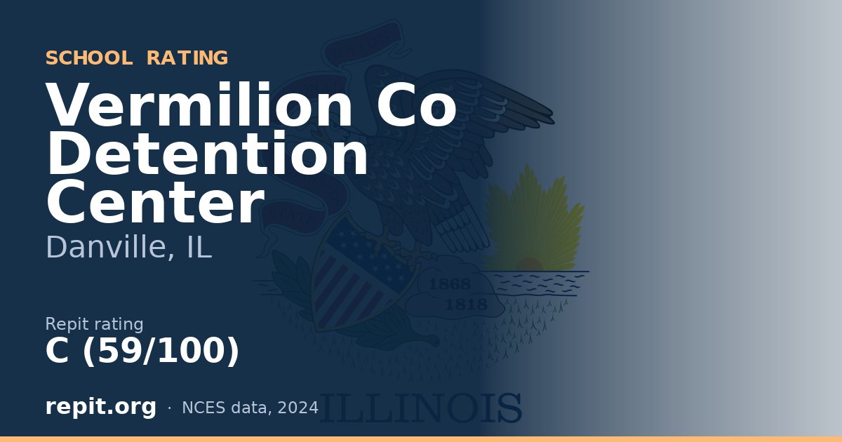 Vermilion Co Detention Center, Danville, IL — Repit school rating C (59/100)