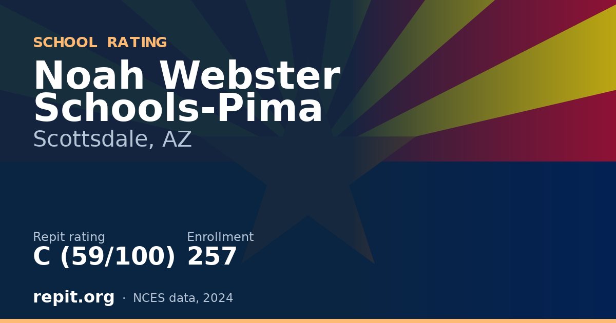 Noah Webster Schools-Pima, Scottsdale, AZ — Repit school rating C (59/100)