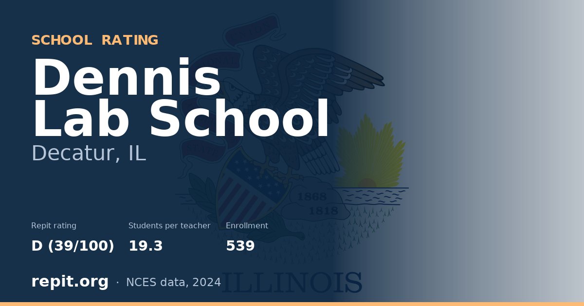 Dennis Lab School, Decatur, IL — Repit school rating D (39/100)