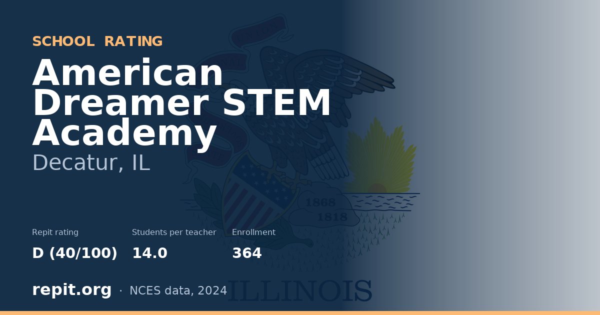 American Dreamer STEM Academy, Decatur, IL — Repit school rating D (40/100)