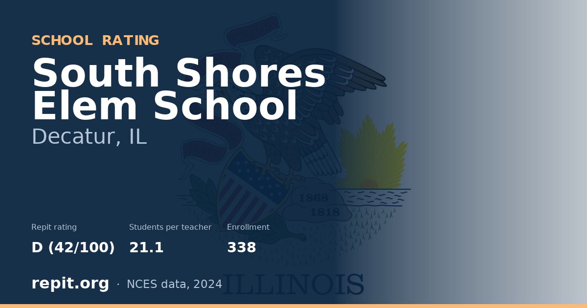 South Shores Elem School, Decatur, IL — Repit school rating D (42/100)