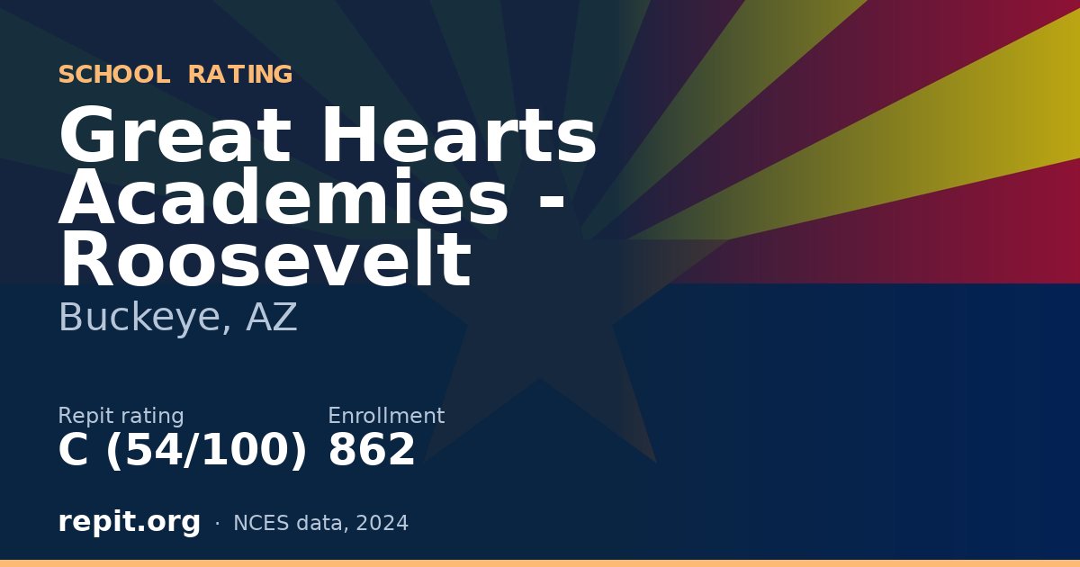 Great Hearts Academies - Roosevelt, Buckeye, AZ — Repit school rating C (54/100)