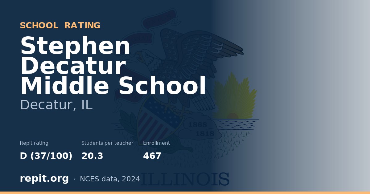 Stephen Decatur Middle School, Decatur, IL — Repit school rating D (37/100)