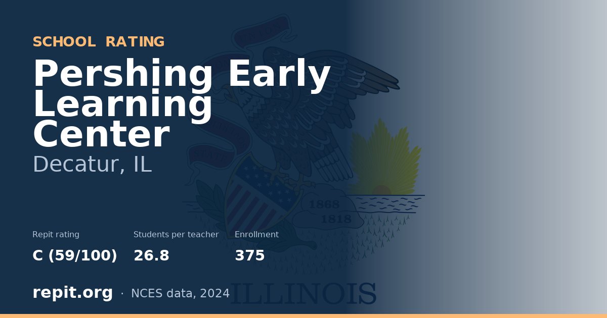 Pershing Early Learning Center, Decatur, IL — Repit school rating C (59/100)