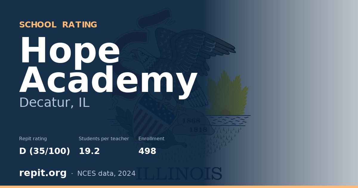 Hope Academy, Decatur, IL — Repit school rating D (35/100)