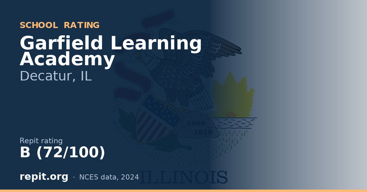 Garfield Learning Academy, Decatur, IL — Repit school rating B (72/100)