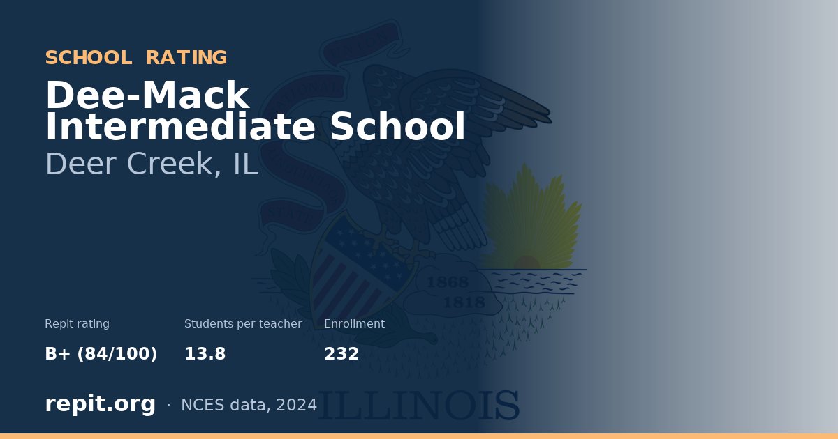 Dee-Mack Intermediate School, Deer Creek, IL — Repit school rating B+ (84/100)