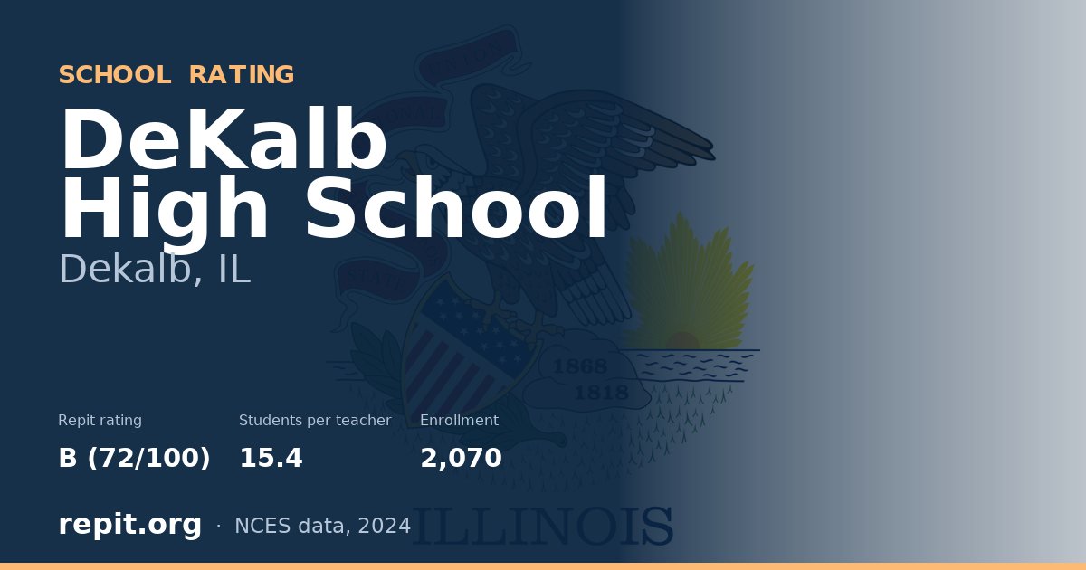 DeKalb High School, Dekalb, IL — Repit school rating B (72/100)