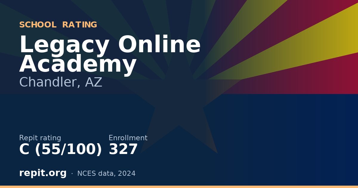 Legacy Online Academy, Chandler, AZ — Repit school rating C (55/100)