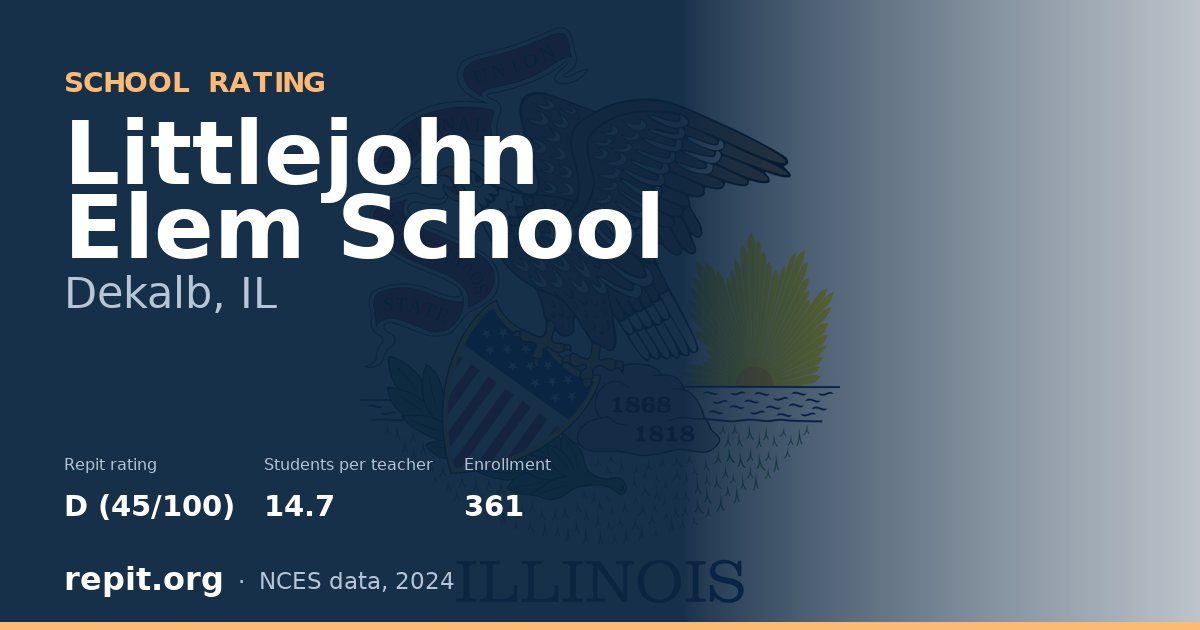 Littlejohn Elem School, Dekalb, IL — Repit school rating D (45/100)