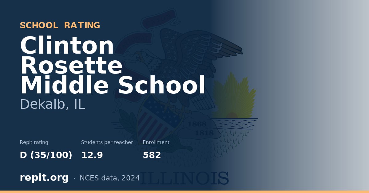 Clinton Rosette Middle School, Dekalb, IL — Repit school rating D (35/100)