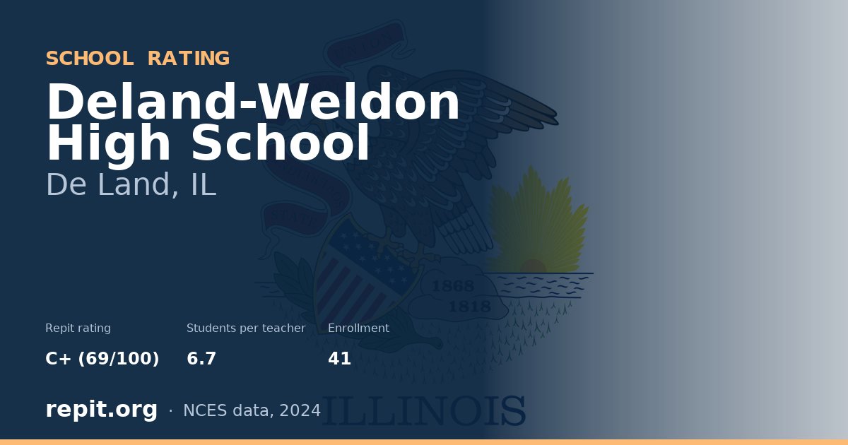 Deland-Weldon High School, De Land, IL — Repit school rating C+ (69/100)