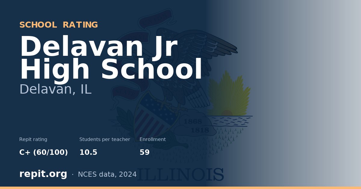 Delavan Jr High School, Delavan, IL — Repit school rating C+ (60/100)