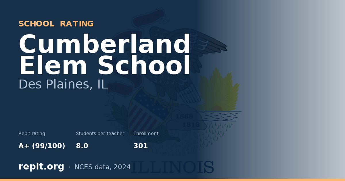 Cumberland Elem School, Des Plaines, IL — Repit school rating A+ (99/100)