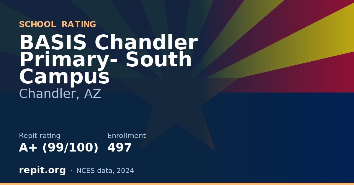 BASIS Chandler Primary- South Campus, Chandler, AZ — Repit school rating A+ (99/100)