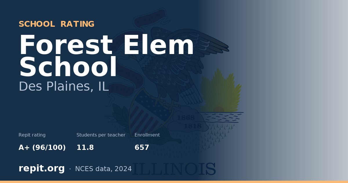 Forest Elem School, Des Plaines, IL — Repit school rating A+ (96/100)
