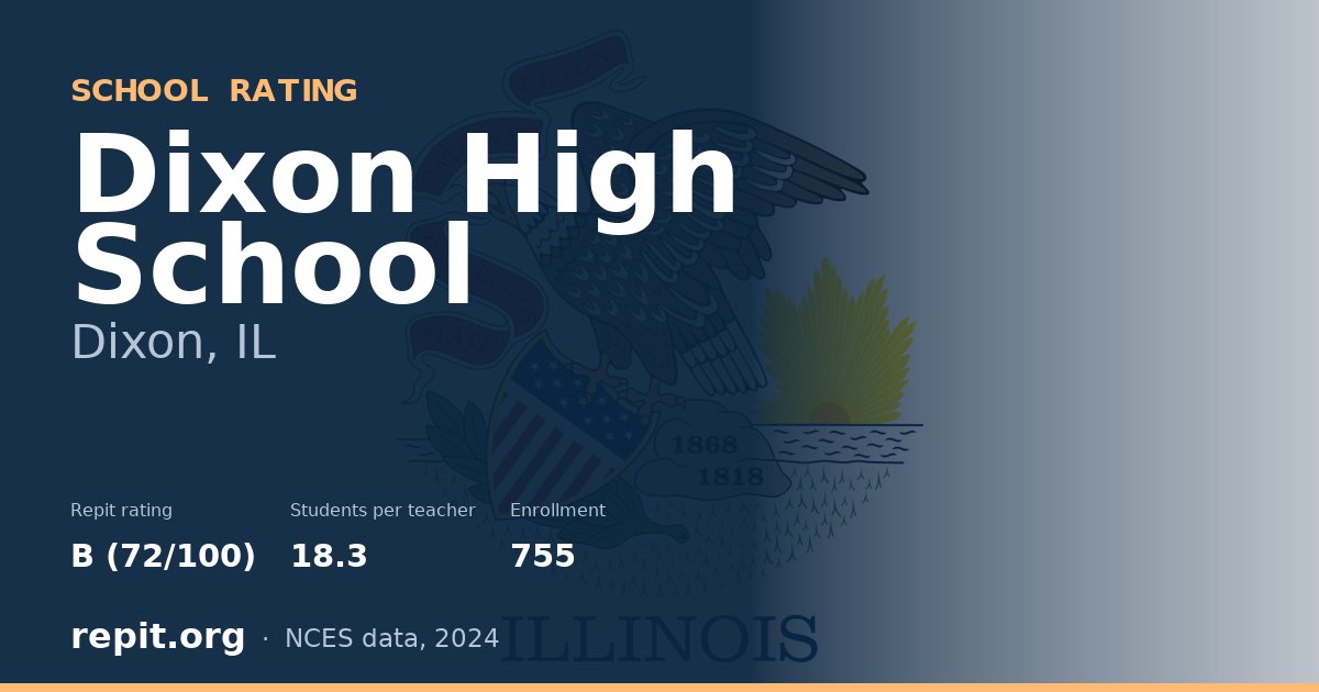 Dixon High School, Dixon, IL — Repit school rating B (72/100)
