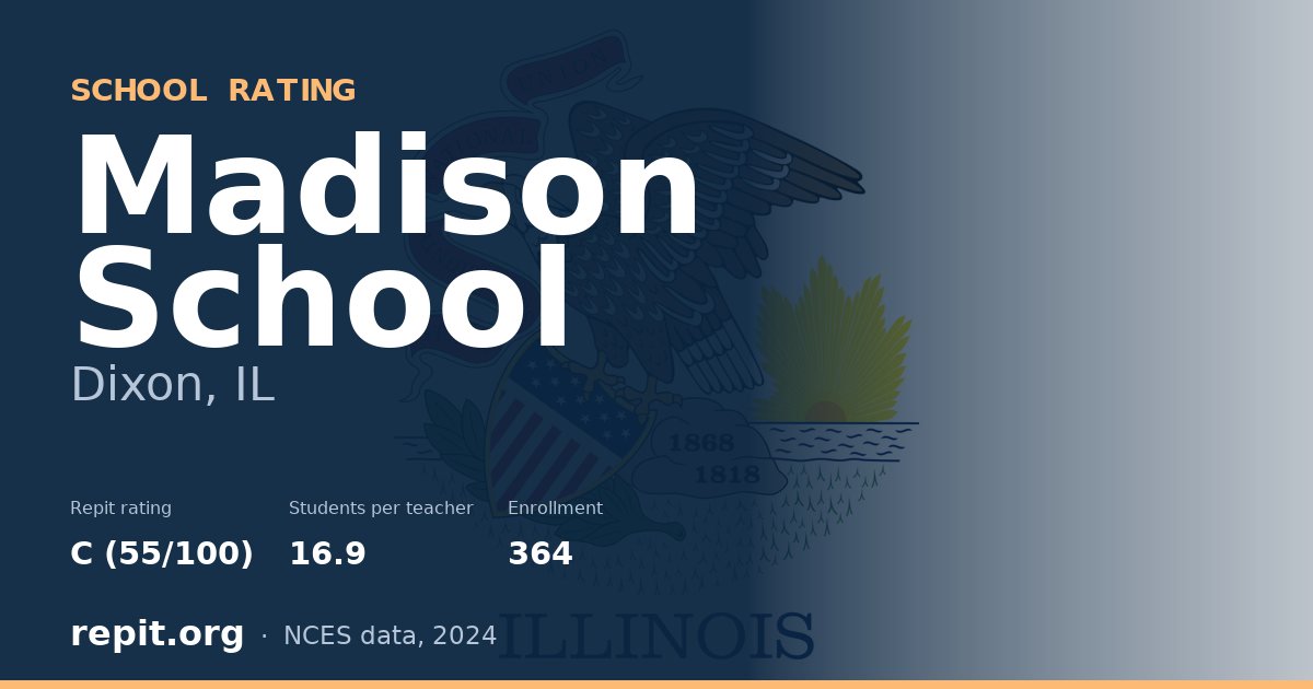 Madison School, Dixon, IL — Repit school rating C (55/100)