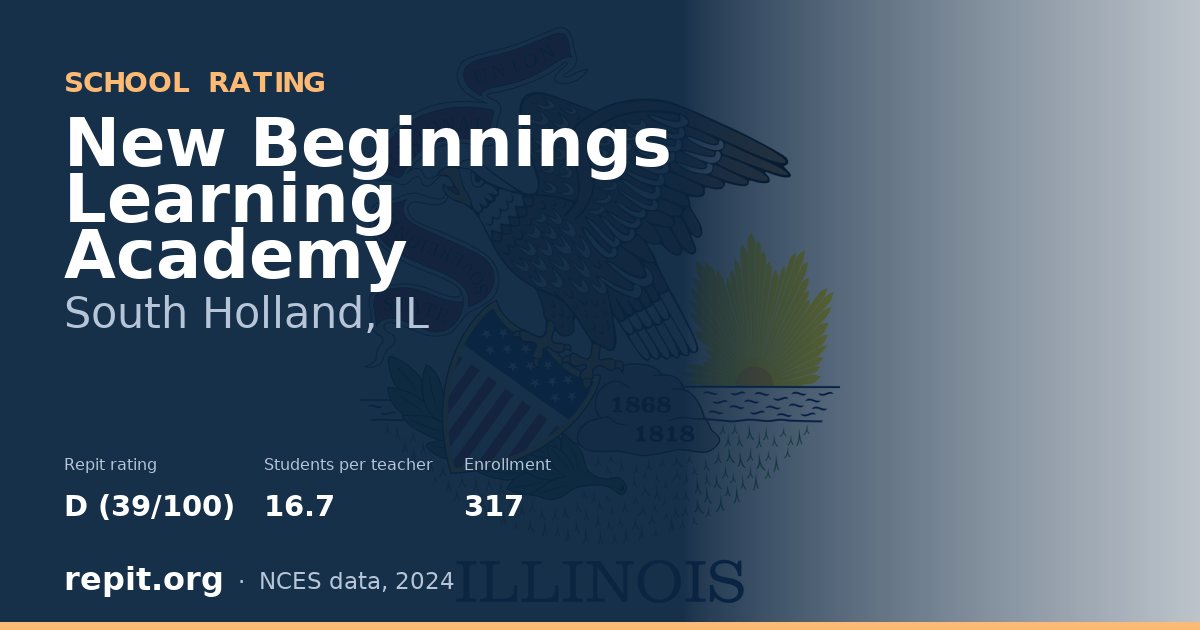 New Beginnings Learning Academy, South Holland, IL — Repit school rating D (39/100)
