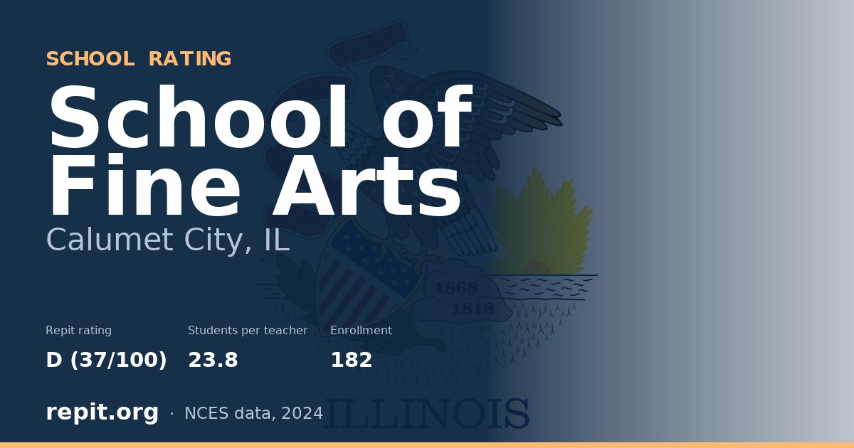 School of Fine Arts, Calumet City, IL — Repit school rating D (37/100)