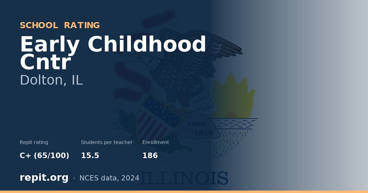 Early Childhood Cntr, Dolton, IL — Repit school rating C+ (65/100)