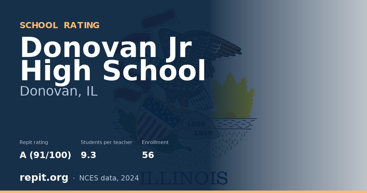 Donovan Jr High School, Donovan, IL — Repit school rating A (91/100)