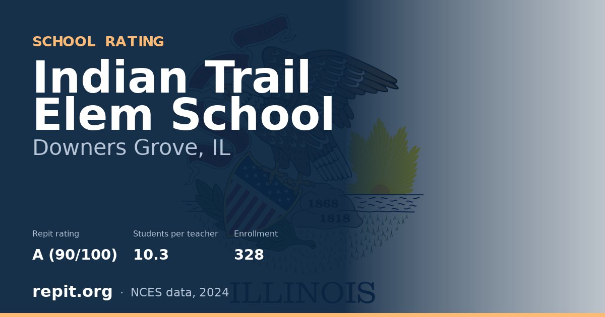 Indian Trail Elem School, Downers Grove, IL — Repit school rating A (90/100)