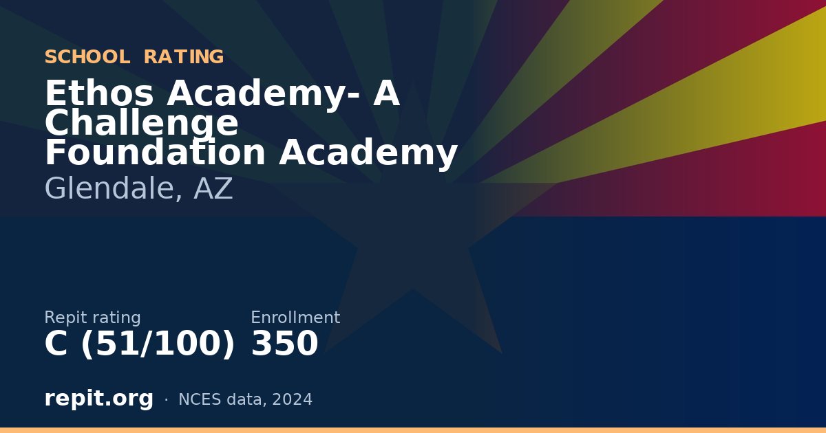 Ethos Academy- A Challenge Foundation Academy, Glendale, AZ — Repit school rating C (51/100)