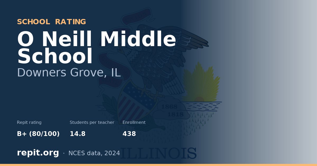 O Neill Middle School, Downers Grove, IL — Repit school rating B+ (80/100)