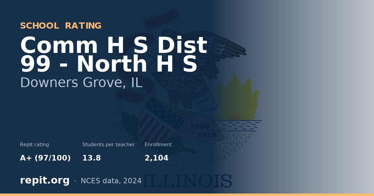 Comm H S Dist 99 - North H S, Downers Grove, IL — Repit school rating A+ (97/100)