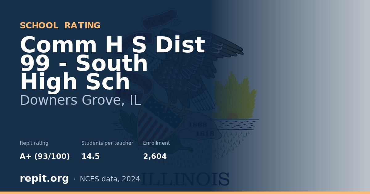 Comm H S Dist 99 - South High Sch, Downers Grove, IL — Repit school rating A+ (93/100)