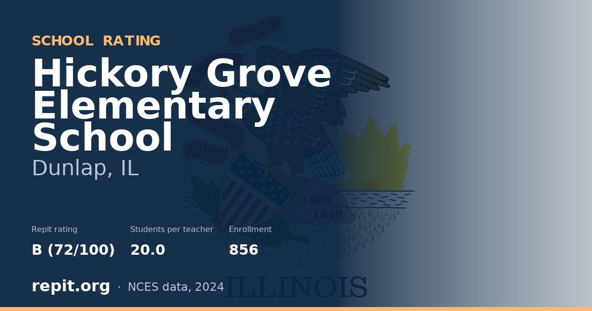 Hickory Grove Elementary School, Dunlap, IL — Repit school rating B (72/100)