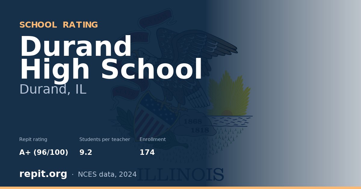 Durand High School, Durand, IL — Repit school rating A+ (96/100)