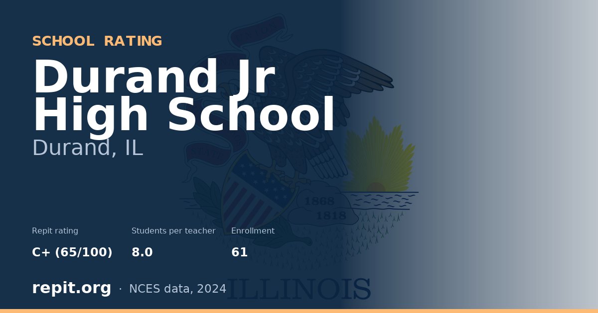 Durand Jr High School, Durand, IL — Repit school rating C+ (65/100)