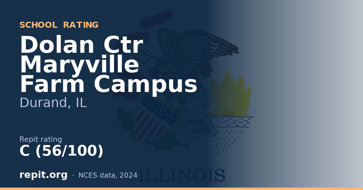Dolan Ctr Maryville Farm Campus, Durand, IL — Repit school rating C (56/100)