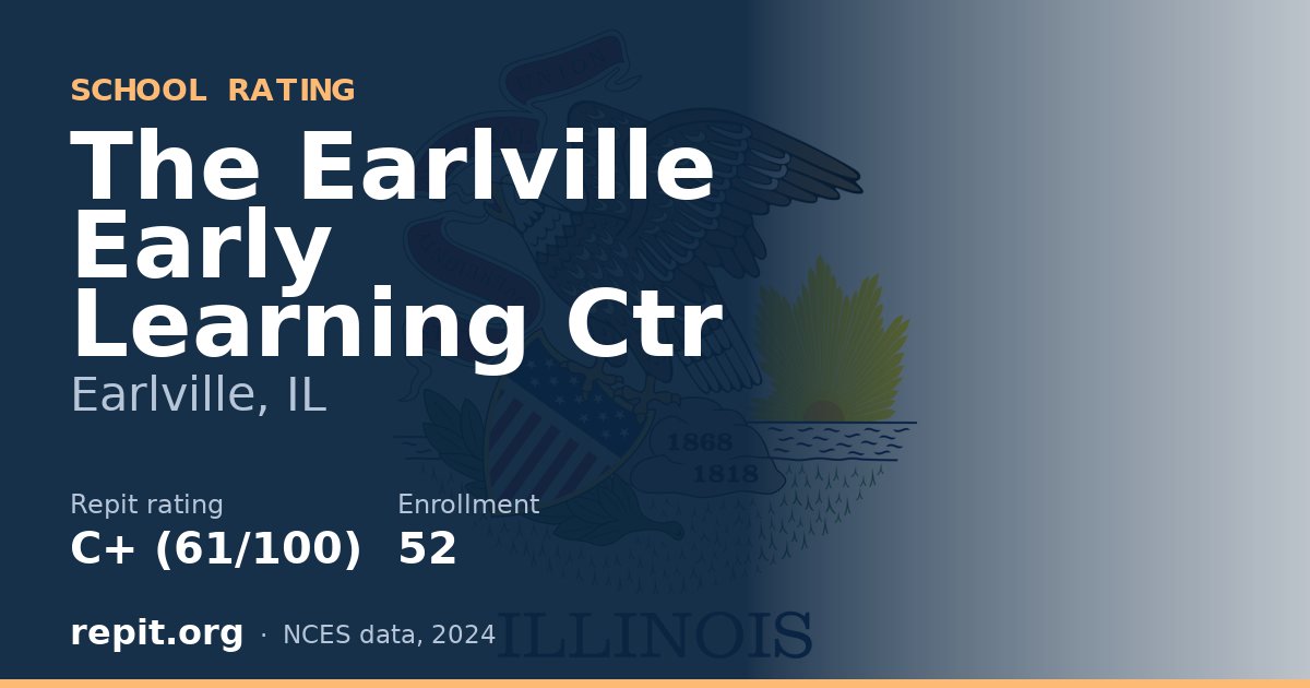 The Earlville Early Learning Ctr, Earlville, IL — Repit school rating C+ (61/100)