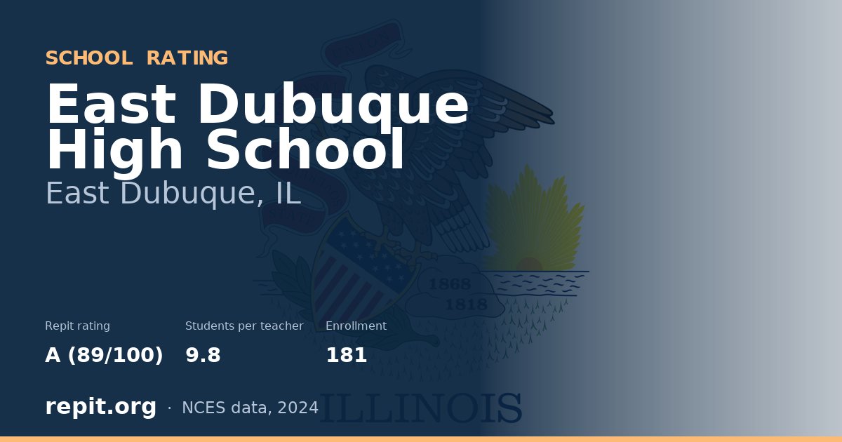 East Dubuque High School, East Dubuque, IL — Repit school rating A (89/100)