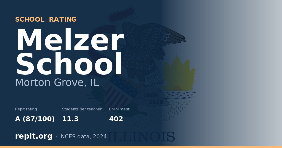 Melzer School, Morton Grove, IL — Repit school rating A (87/100)
