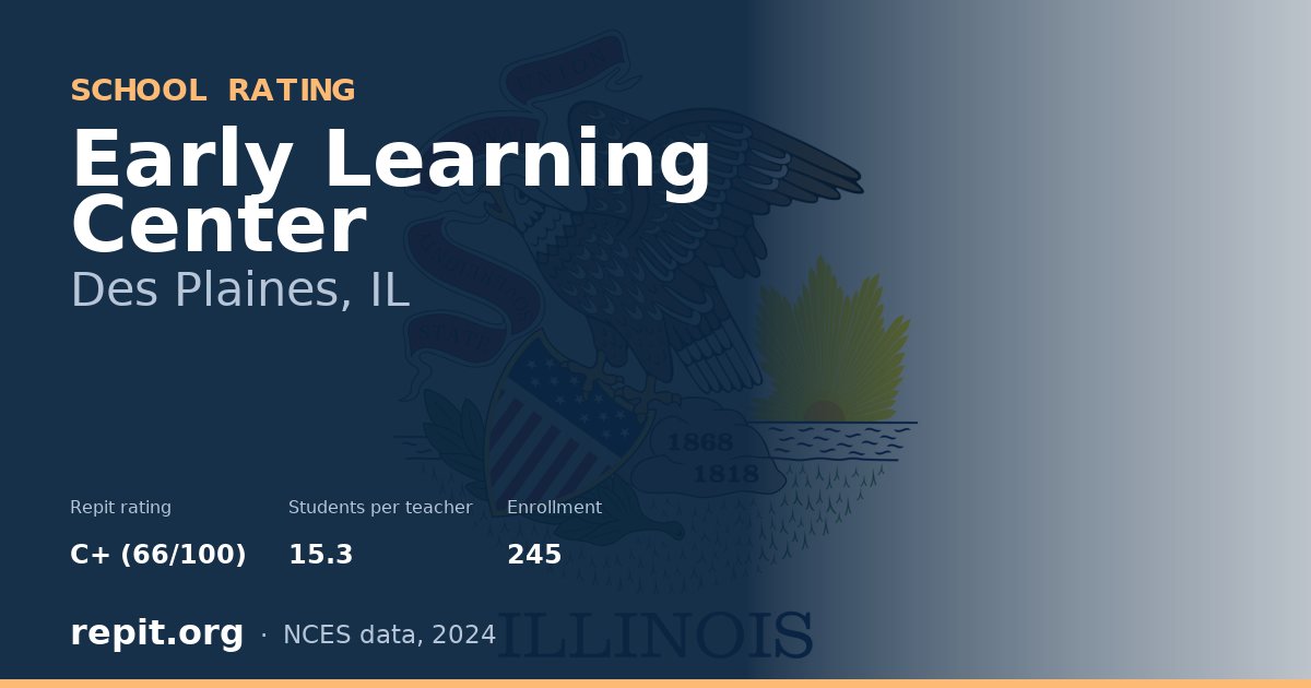 Early Learning Center, Des Plaines, IL — Repit school rating C+ (66/100)