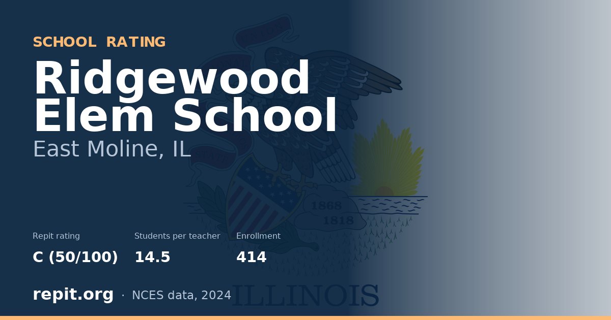 Ridgewood Elem School, East Moline, IL — Repit school rating C (50/100)