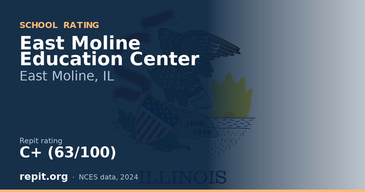 East Moline Education Center, East Moline, IL — Repit school rating C+ (63/100)